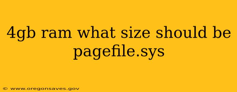 4gb ram what size should be pagefile.sys