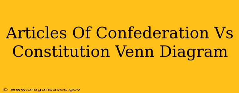 Articles Of Confederation Vs Constitution Venn Diagram