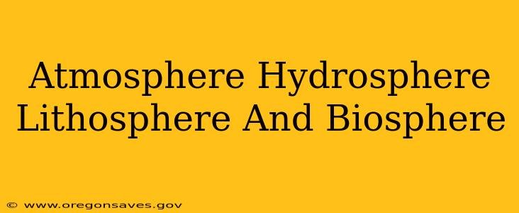 Atmosphere Hydrosphere Lithosphere And Biosphere