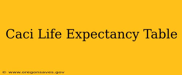 Caci Life Expectancy Table