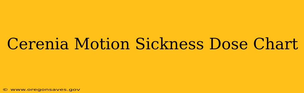 Cerenia Motion Sickness Dose Chart