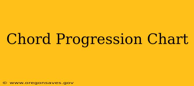 Chord Progression Chart