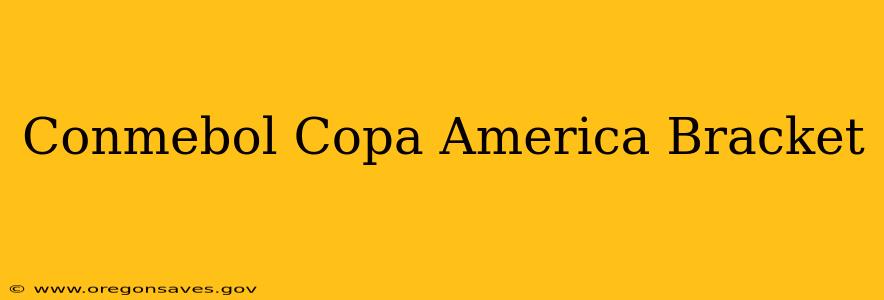 Conmebol Copa America Bracket