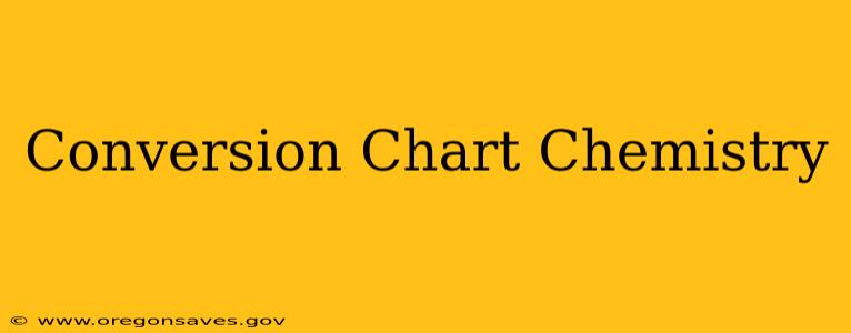 Conversion Chart Chemistry