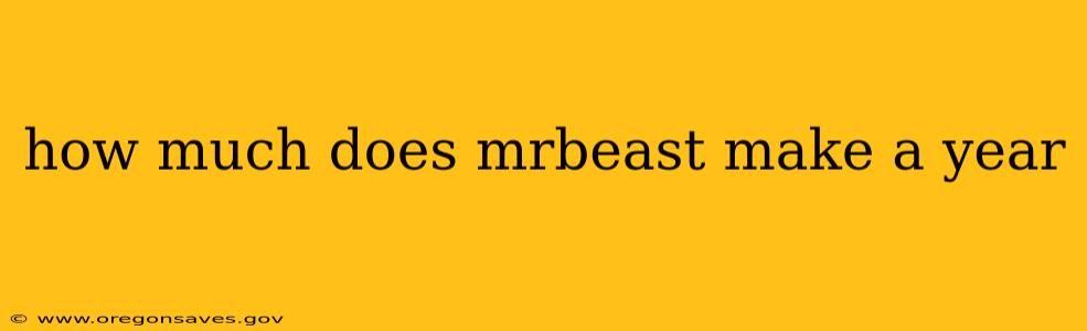 how much does mrbeast make a year