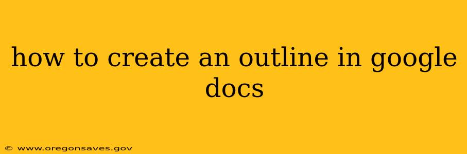 how to create an outline in google docs