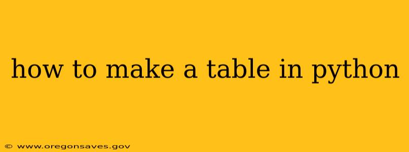 how to make a table in python