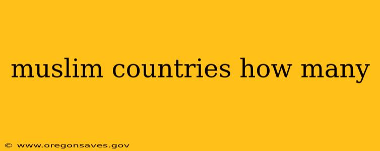 muslim countries how many