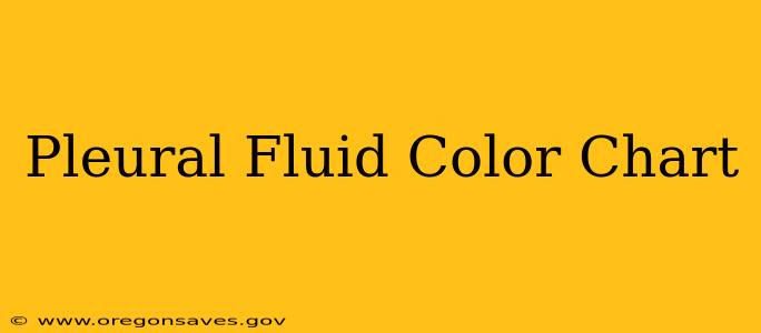Pleural Fluid Color Chart