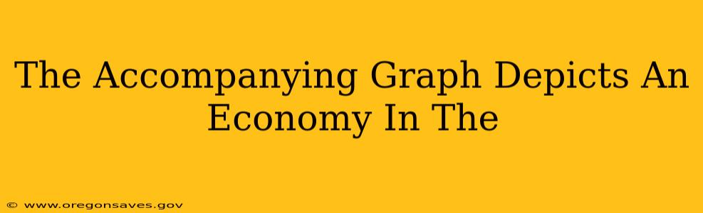 The Accompanying Graph Depicts An Economy In The