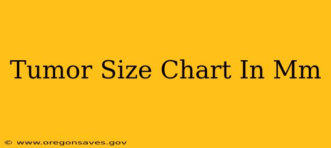 Tumor Size Chart In Mm