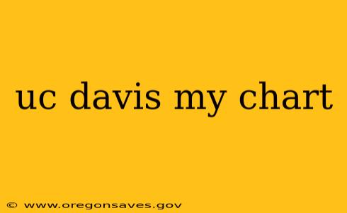 uc davis my chart